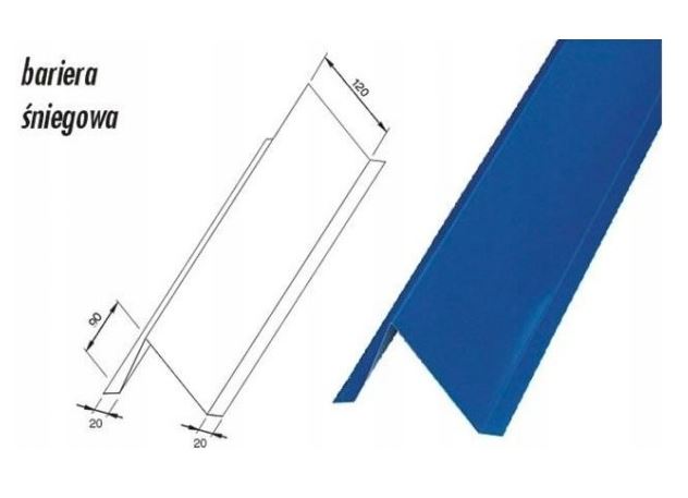 Śniegołapy dachowe