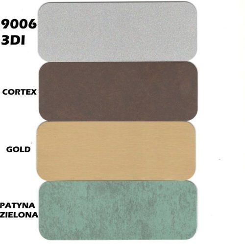 Wykończenia blacharskie